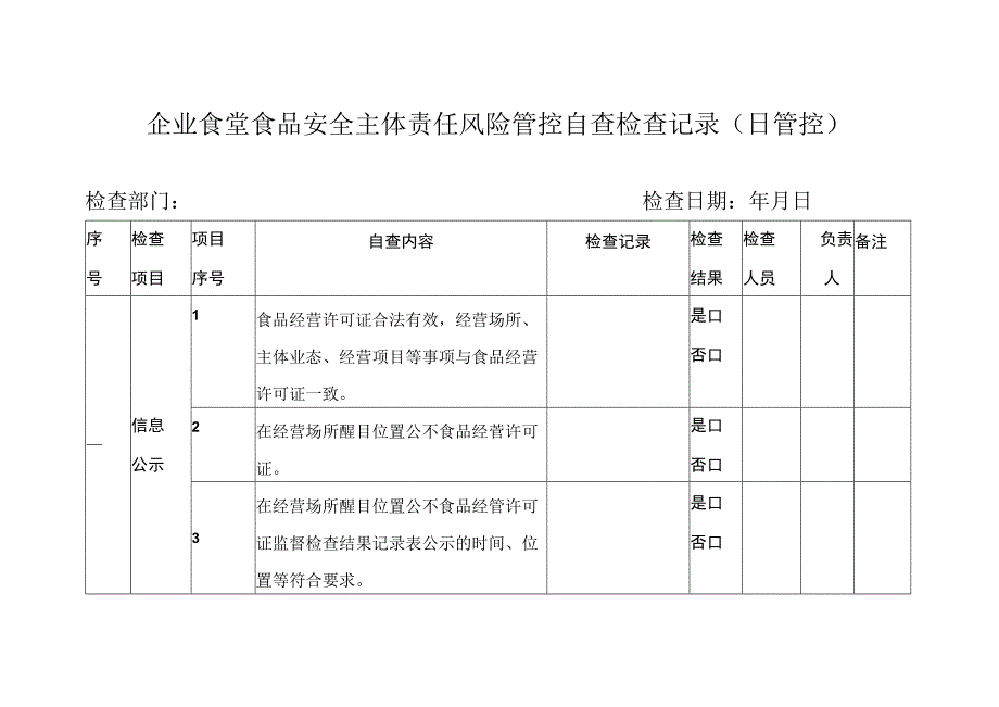 企业食堂食品安全主体责任风险管控自查检查记录（日管控）.docx_第1页