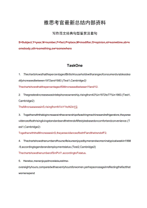 考官总结雅思写作经典套句.docx