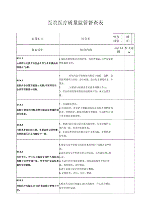 医院医疗质量监管督查表.docx