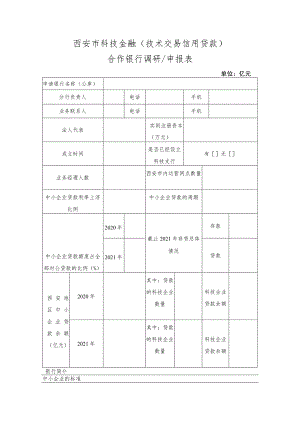 西安市科技金融技术交易信用贷款合作银行调研申报表.docx