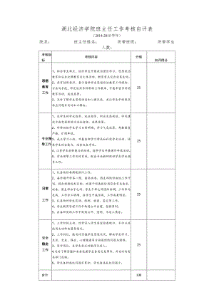 湖北经济学院班主任工作考核自评表.docx