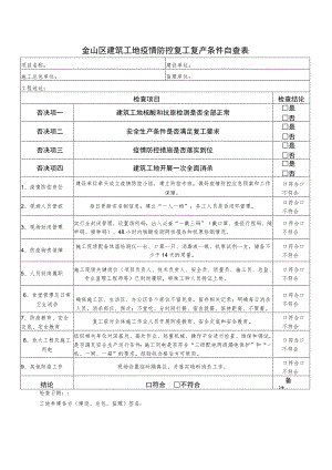金山区建筑工地疫情防控复工复产条件自查表.docx