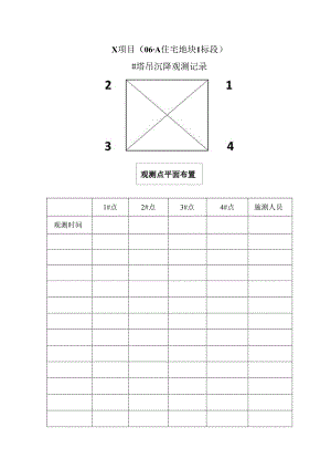 塔吊沉降观测记录表.docx