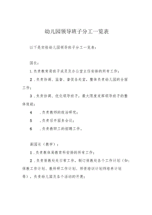 幼儿园领导班子分工一览表.docx