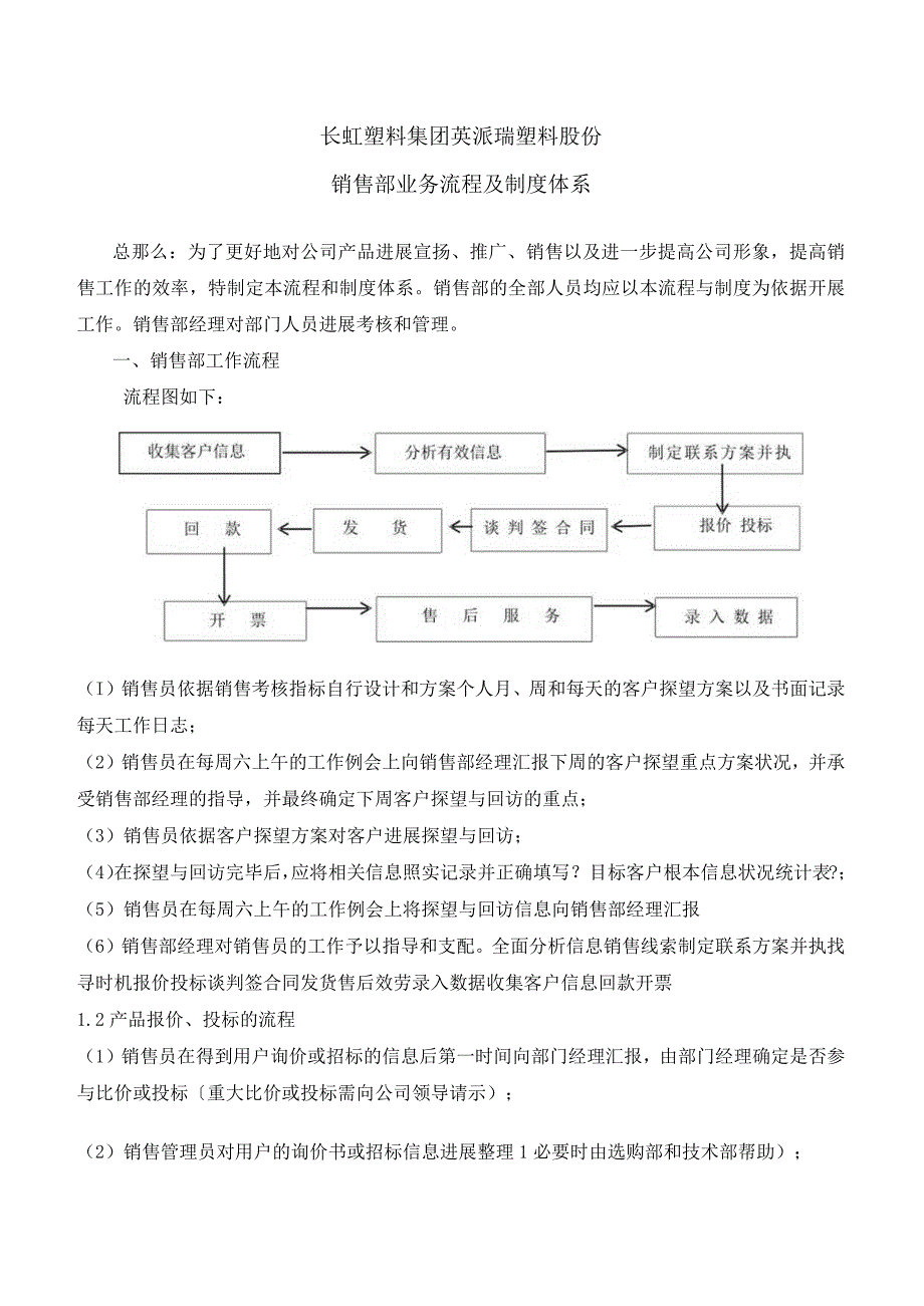 销售部组织体系及管理制度.docx_第1页
