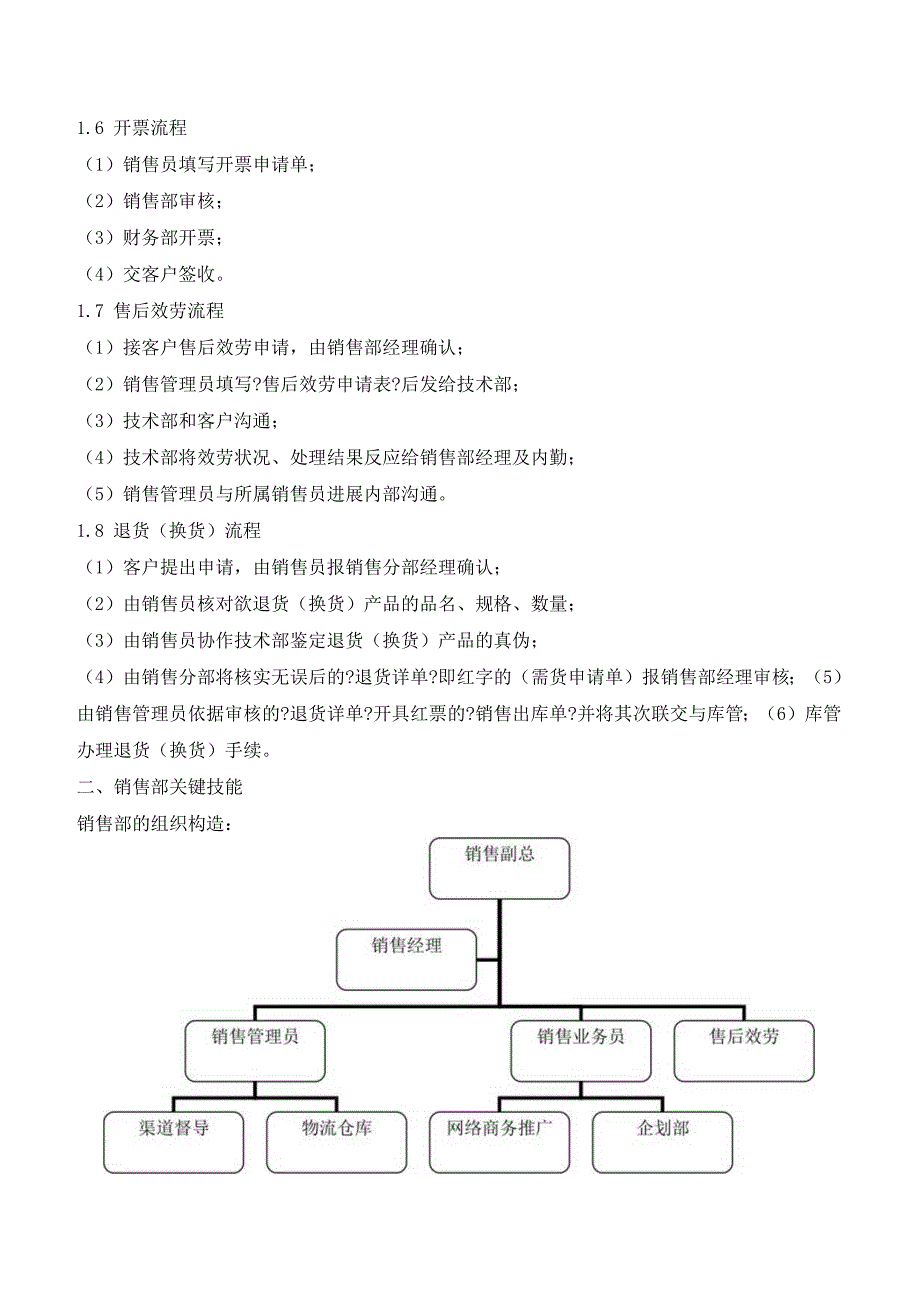 销售部组织体系及管理制度.docx_第3页
