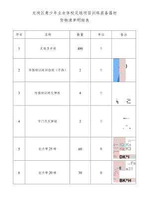 龙岗区青少年业余体校足球项目训练装备器材货物清单明细表.docx