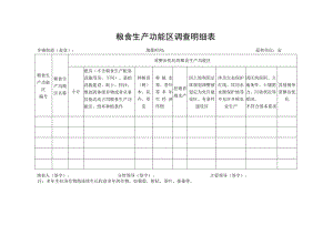 粮食生产功能区调查明细表.docx