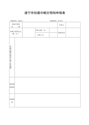 遂宁市创建巾帼文明岗申报表.docx