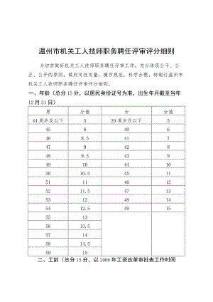 温州市机关工人技师职务聘任评审评分细则.docx