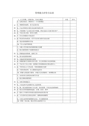 管理能力评价方法表.docx