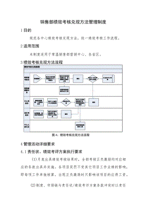 销售部绩效考核兑现办法管理制度.docx