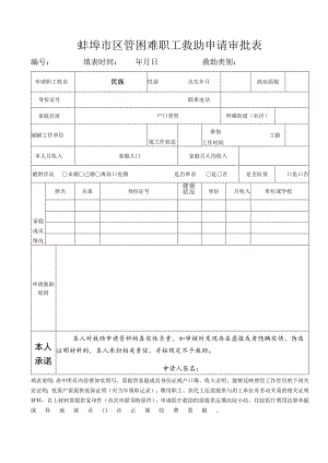 蚌埠市区管困难职工救助申请审批表.docx