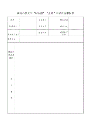 湖南科技大学“钻石婚”“金婚”幸福伉俪申报表.docx