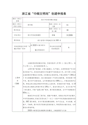 浙江省“巾帼文明岗”创建申报表.docx