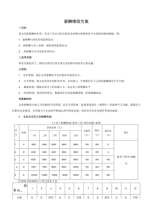 薪酬绩效方案.docx