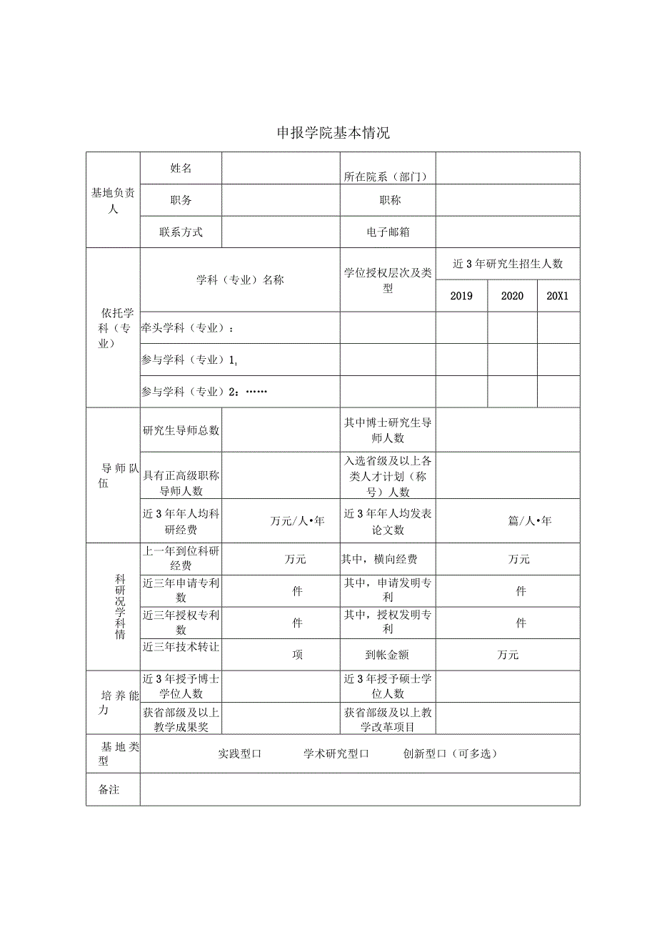 XX工程大学关于申报20X1年校级研究生联合培养基地建设项目的通知.docx_第3页