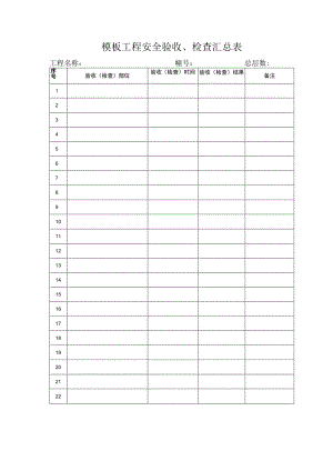 模板工程范文.docx