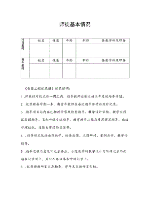 青蓝工程师徒基本情况.docx
