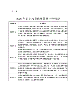 2023年职业教育优质教材建设标准.docx