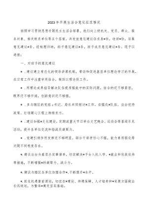 2023年开展生活会意见征求情况.docx