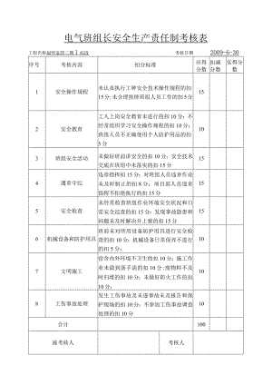 电气班组长安全生产责任制考核表范文.docx
