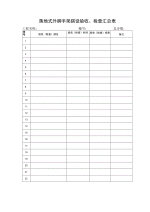 脚手架范文.docx