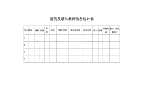 营员及带队教师信息统计表.docx