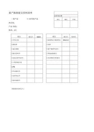 量产批准提交资料清单.docx