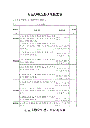粉尘涉爆企业执法检查表.docx