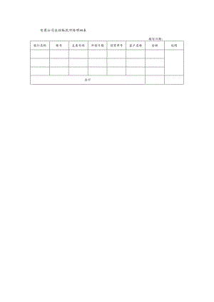 电商公司应收账款冲转明细表.docx