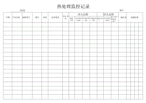 热修理监控记录.docx