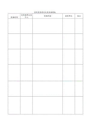 消防奖惩情况记录表格模板.docx