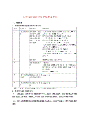 各省市绩效评价收费标准及要求.docx