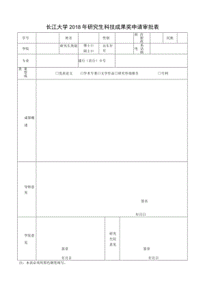 长江大学2018年研究生科技成果奖申请审批表.docx