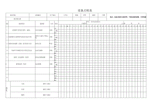 湿式吸尘器日常点检表.docx