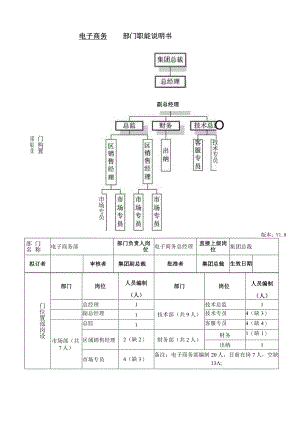 电子商务部门职能说明书（IT行业）.docx