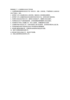 智能制造工厂人力资源部长安全生产责任制.docx