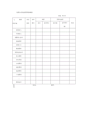 电商公司成本费用控制表.docx