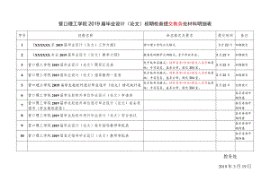 营口理工学院2019届毕业设计论文初期检查提交教务处材料明细表.docx