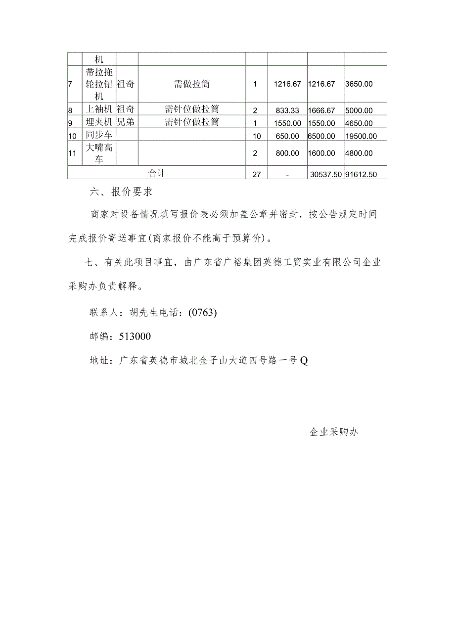 租用缝纫设备项目用户需求书.docx_第3页