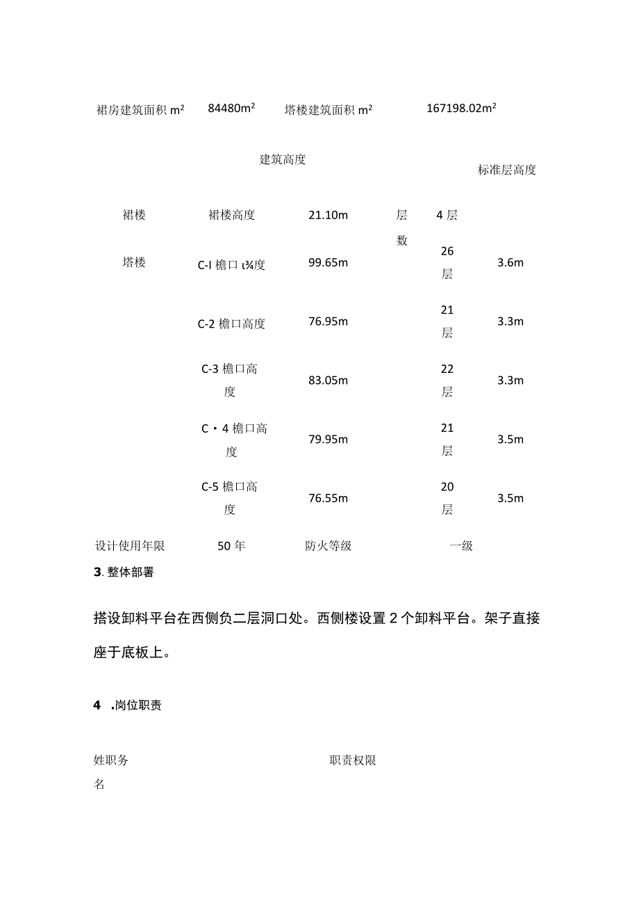 落地式卸料平台专项施工方案.docx_第3页