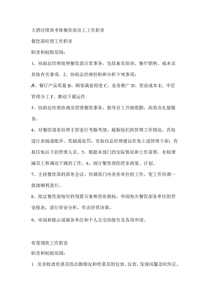 大酒店绩效考核餐饮部员工工作职责.docx