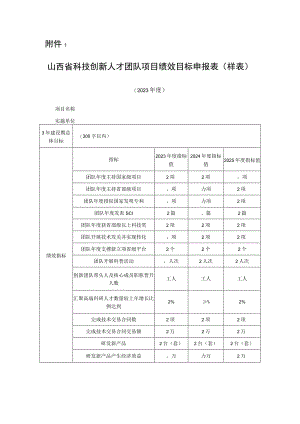 山西省科技创新人才团队项目绩效目标申报表（样表）.docx