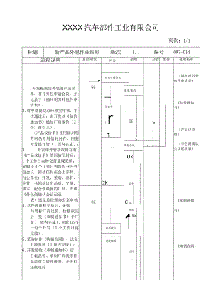 外包作业流程.docx