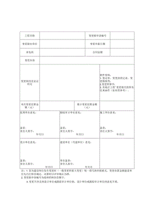 苏州市市级政府投资交通建设工程变更报审表.docx