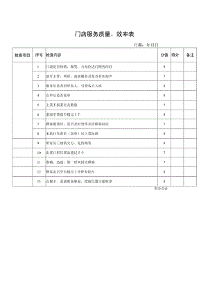 门店服务质量、效率表.docx