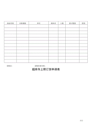 超库存上限订货申请表.docx