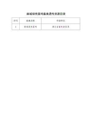 麻城绿壳蛋鸡畜禽遗传资源目录.docx