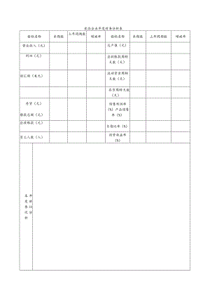 食品企业年度财务分析表.docx
